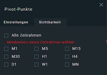 Pivot Punkte: XTB Zeitrahmen