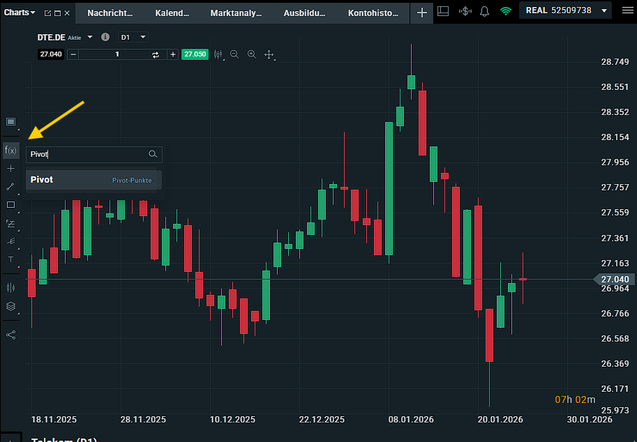Pivot Punkte: xStation Chart