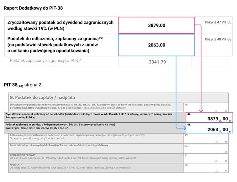 Rozliczenie podatku z dywidend - raport dodatkowy XTB