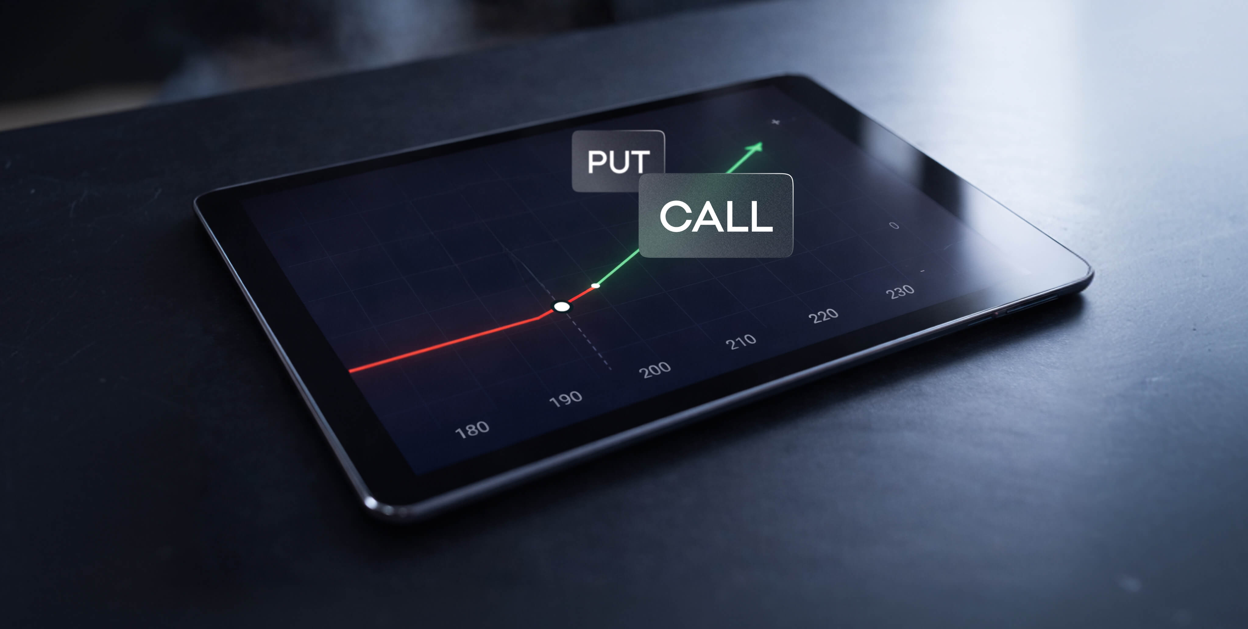 Egy tÃ¡blagÃ©pen lÃ¡thatÃ³ kifizetÃ©si diagram put opciÃ³ Ã©s call opciÃ³ gÃ¶rbÃ©kkel, amely az opciÃ³s kereskedÃ©s stratÃ©giÃ¡inak Ã©s a szÃ¡rmaztatott piac elemzÃ©sÃ©nek alapfogalmait szemlÃ©lteti.
