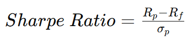 Sharpe Ratio: Formel