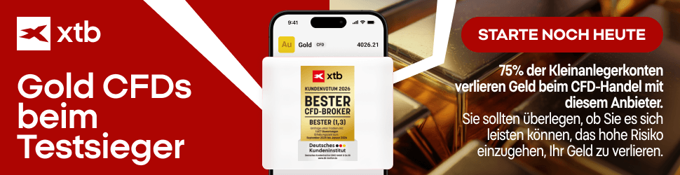 Gold gehebelt handeln