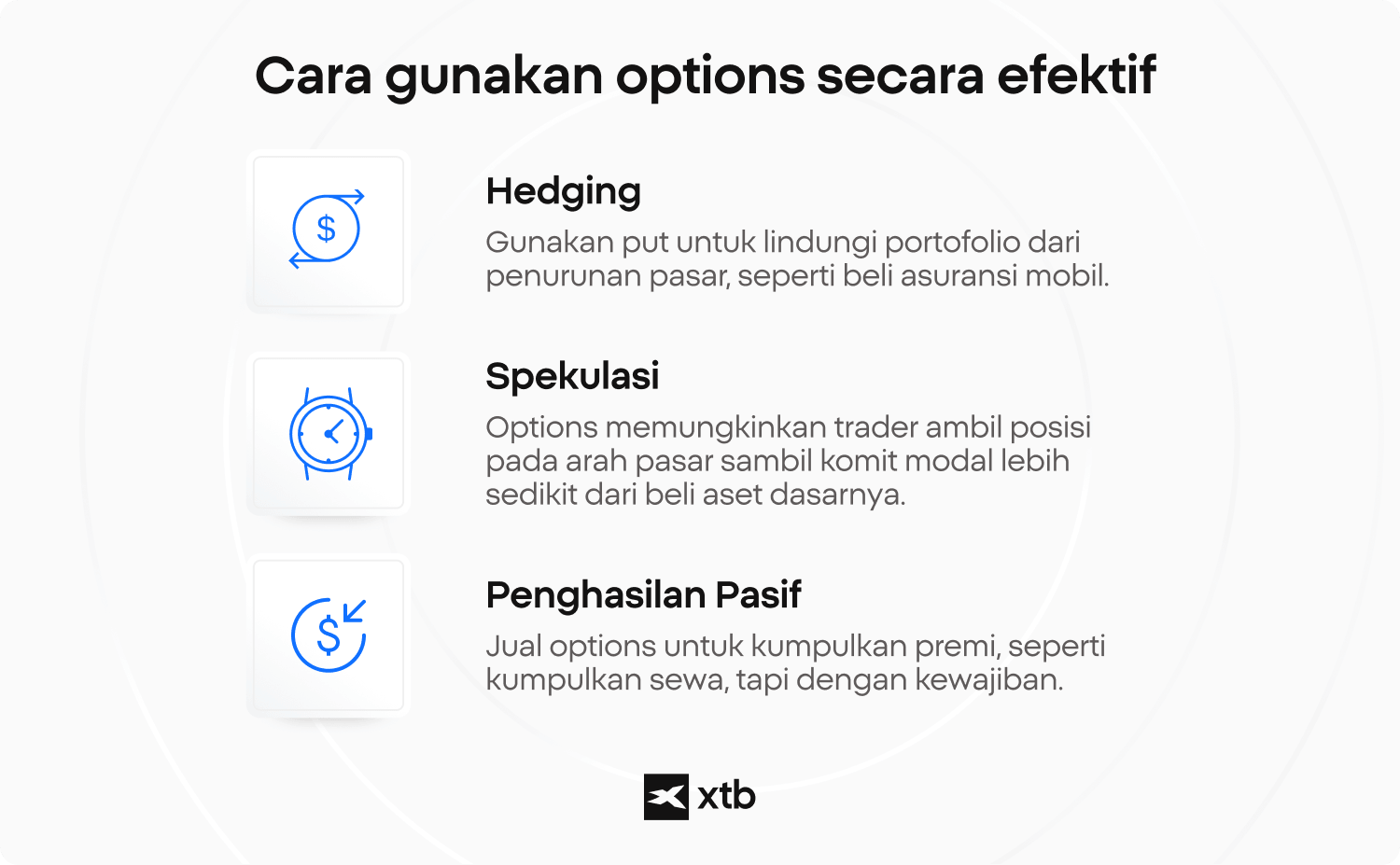 Infografis XTB yang menjelaskan cara menggunakan options secara efektif, mencakup hedging, spekulasi, dan pembuatan pendapatan sebagai strategi inti bagi pelaku options trading.