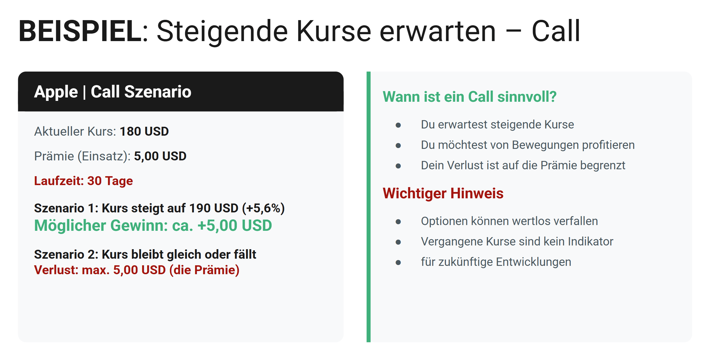 Optionen handeln bei XTB - Beispiel einer Call Option fÃ¼r die Apple Aktie