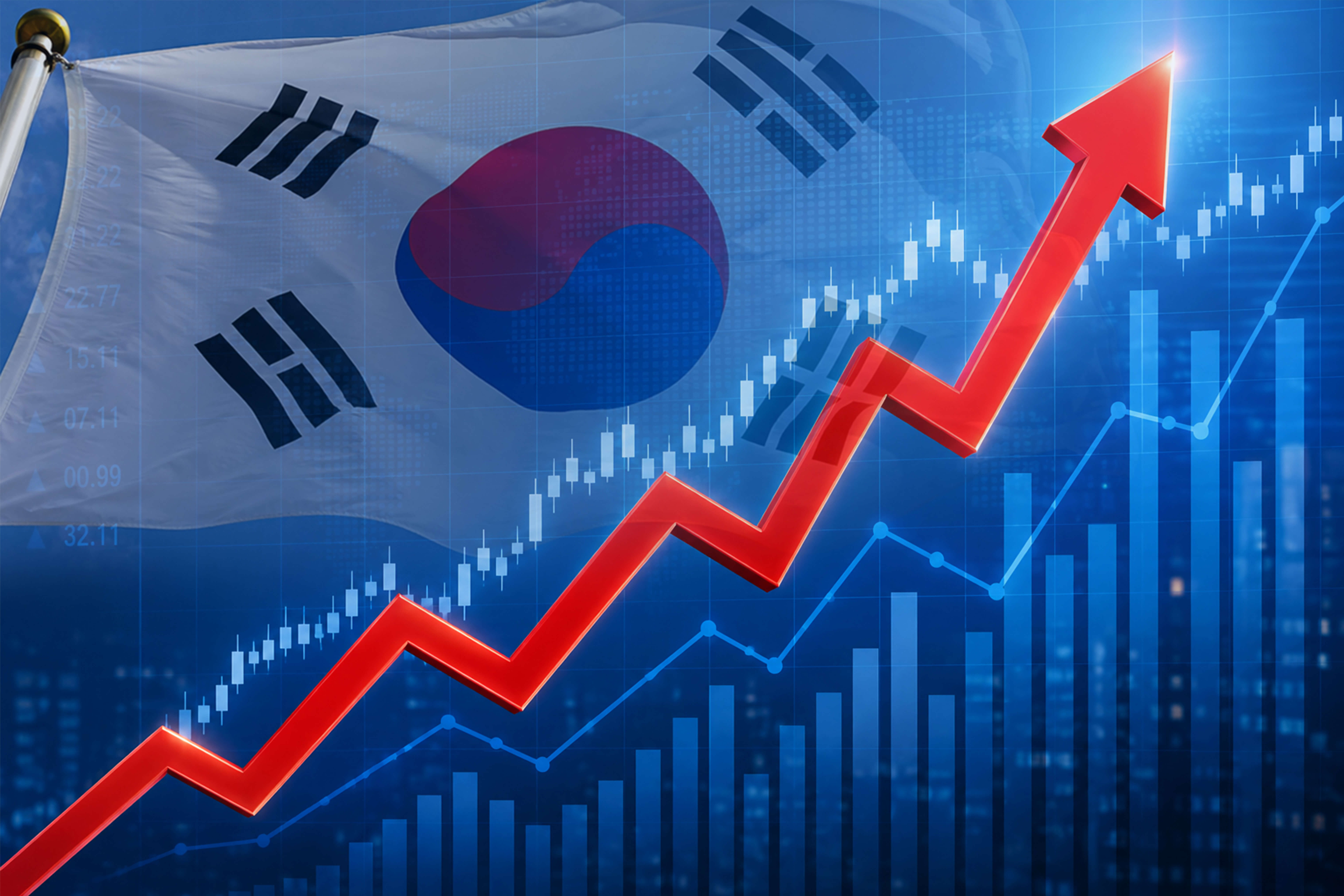 Imagen de la bandera de Corea del Sur sobre un grÃ¡fico bursÃ¡til