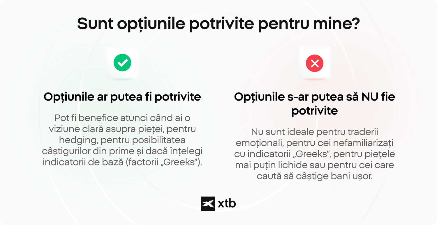 Ar trebui sÄ iau Ã®n considerare tranzacÈionarea opÈiunilor?