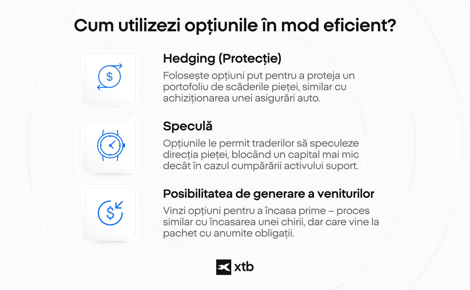 Infografic XTB care explicÄ modul de utilizare eficientÄ a opÈiunilor, acÈionÃ¢nd ca instrument pentru acoperirea riscului, speculaÈie Èi posibilitatea de generare a veniturilor ca strategii de bazÄ pentru traderii de opÈiuni.