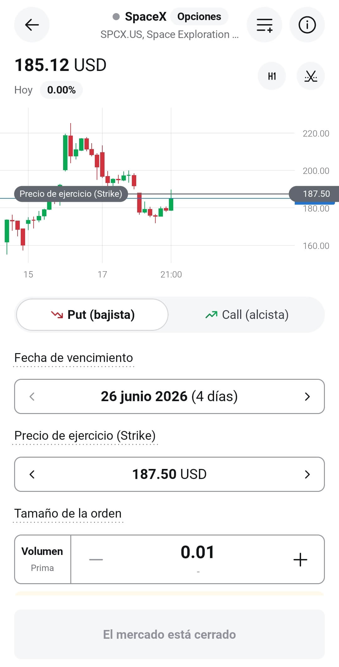 Ejemplo de una Opción de SpaceX