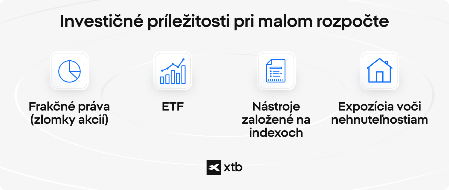 Infografika XTB predstavujúca štyri investičné možnosti: podiely na akciách, ETF, nástroje založené na indexoch a expozícia voči nehnuteľnostiam.