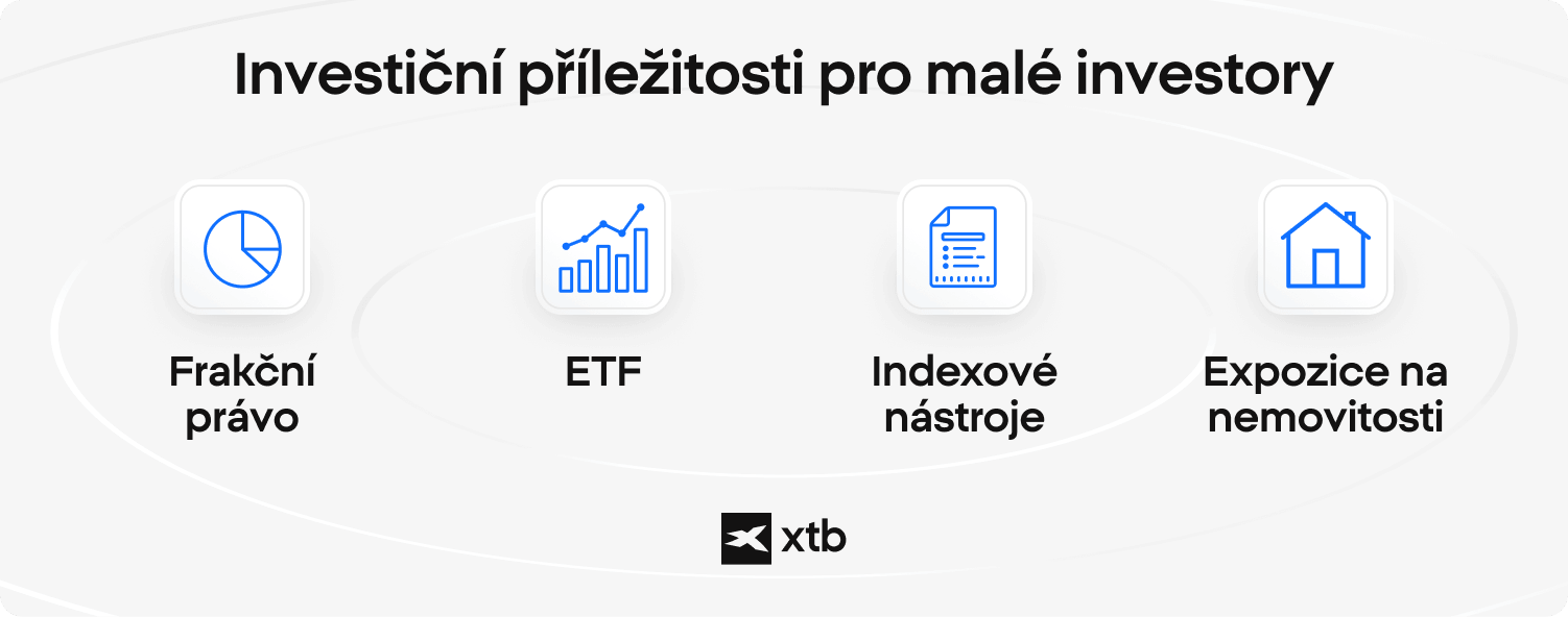 Infografika XTB představuje čtyři investiční možnosti: frakční práva, ETF, indexové nástroje a realitní expozici.