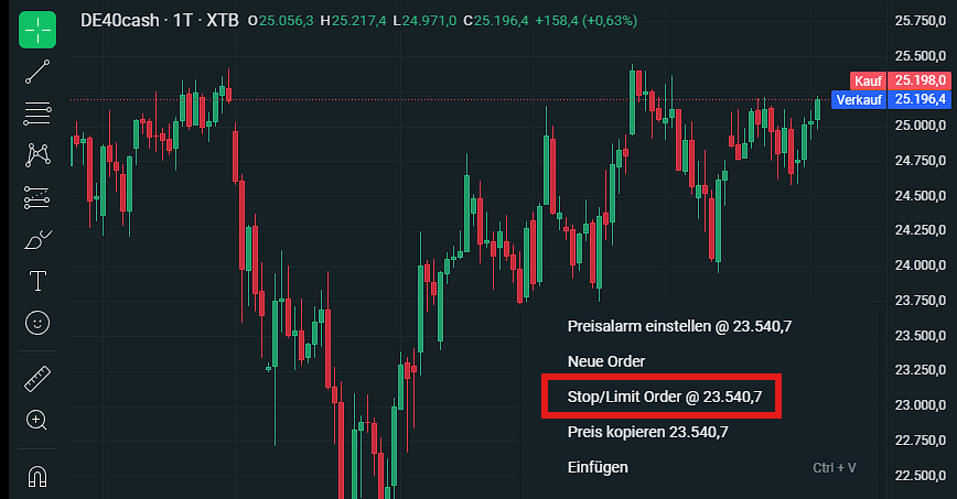 Limit Order: XTB 1