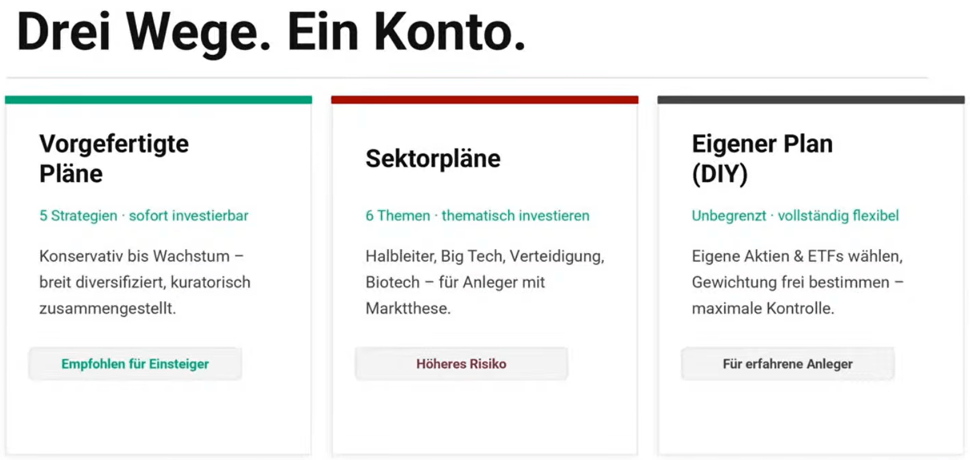 ETF Sparplan: XTB