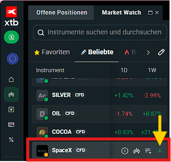 Take Profit: XTB1