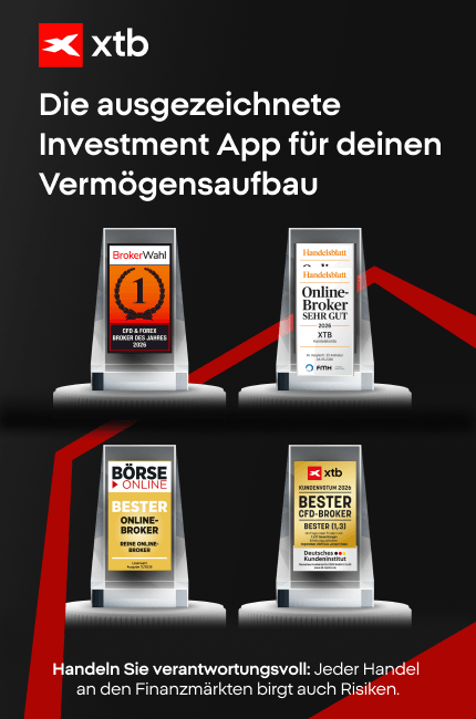 BESTER Broker Deutschlands 2026 laut diesen Awards