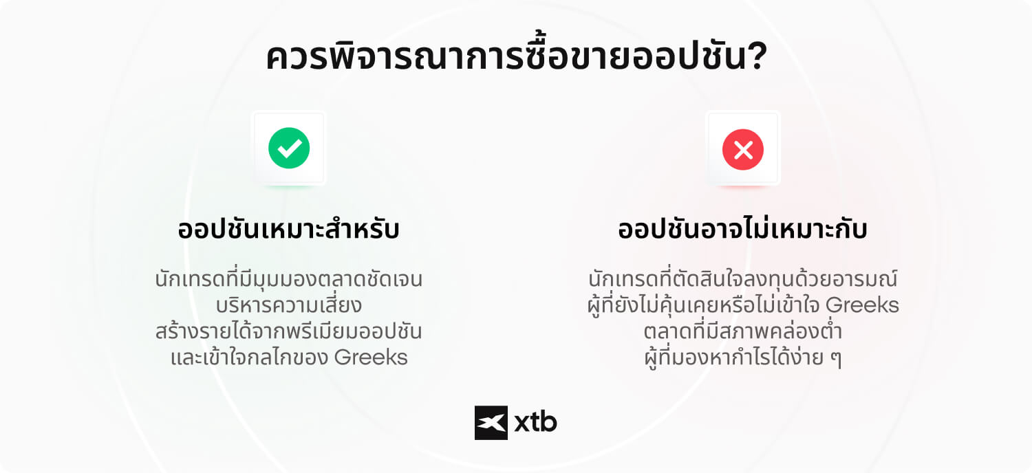 พิจารณาใช้ Options
