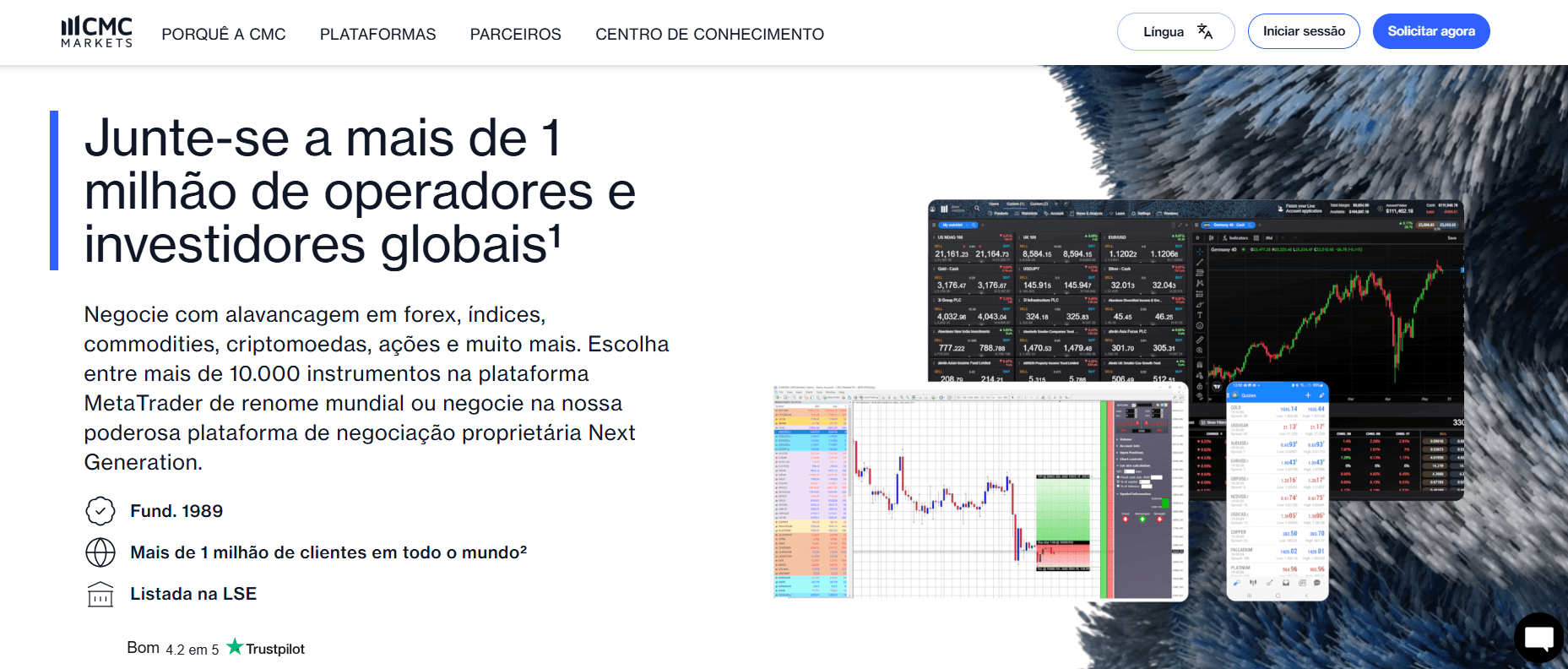 Página principal da CMC Markets em português