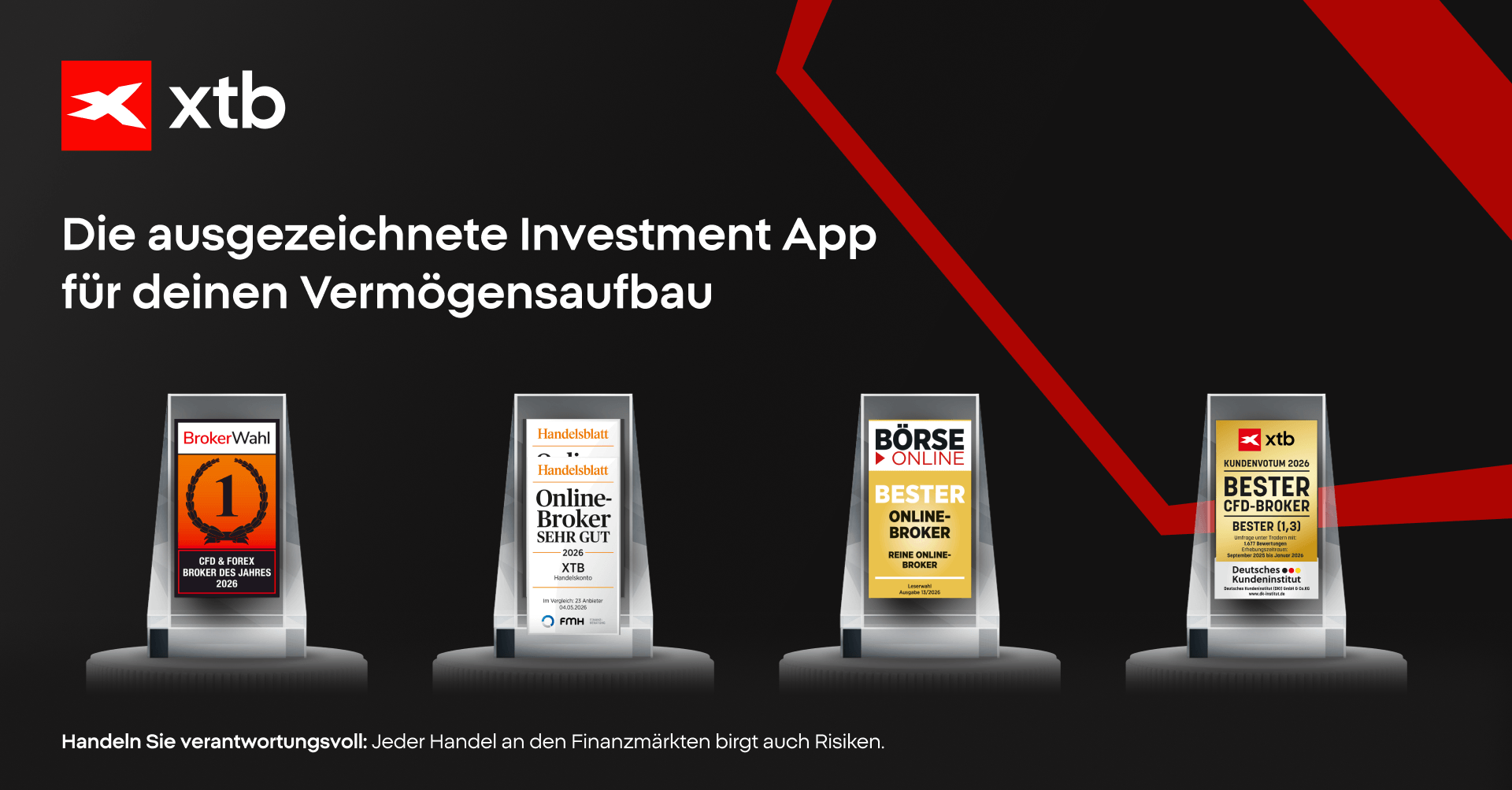 BESTER BRoker 2026 in Deutschland ist XTB laut diesen Awards
