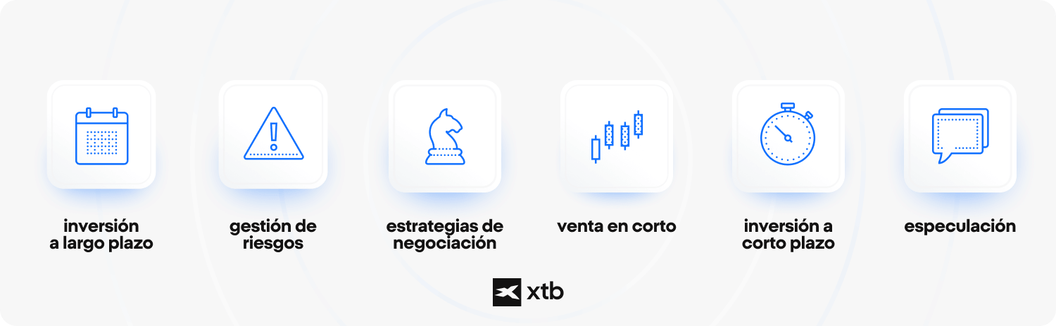 Diagrama que ilustra 6 estrategias de inversión diferentes