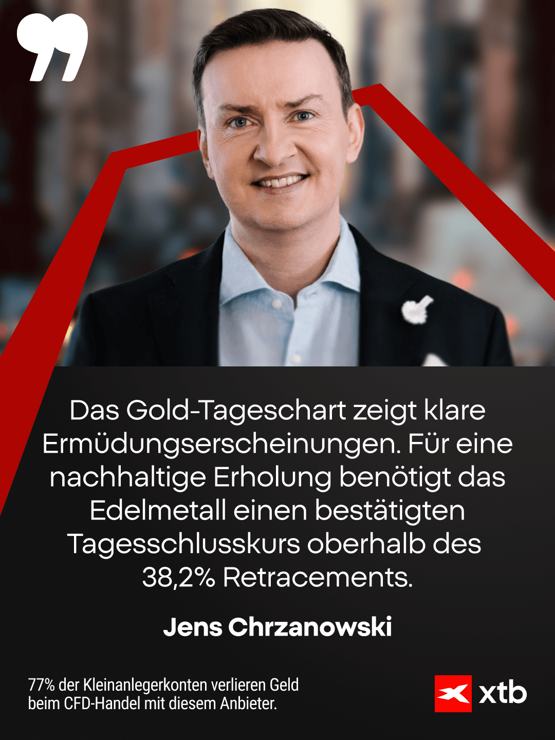 Experten-Kommmentar zum Goldpreis und Gold Prognose am 29.08.2026 - Jens Chrzanowski
