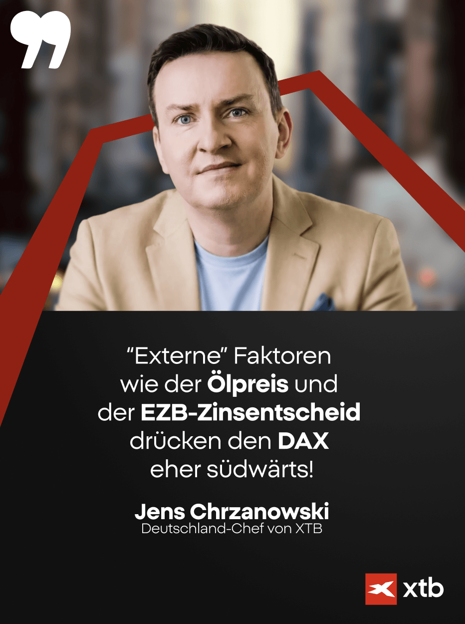 DAX Expertenkommentar am 13.09.2026: Externe Faktoren drücken eher südwärts - Jens Chrzanowski
