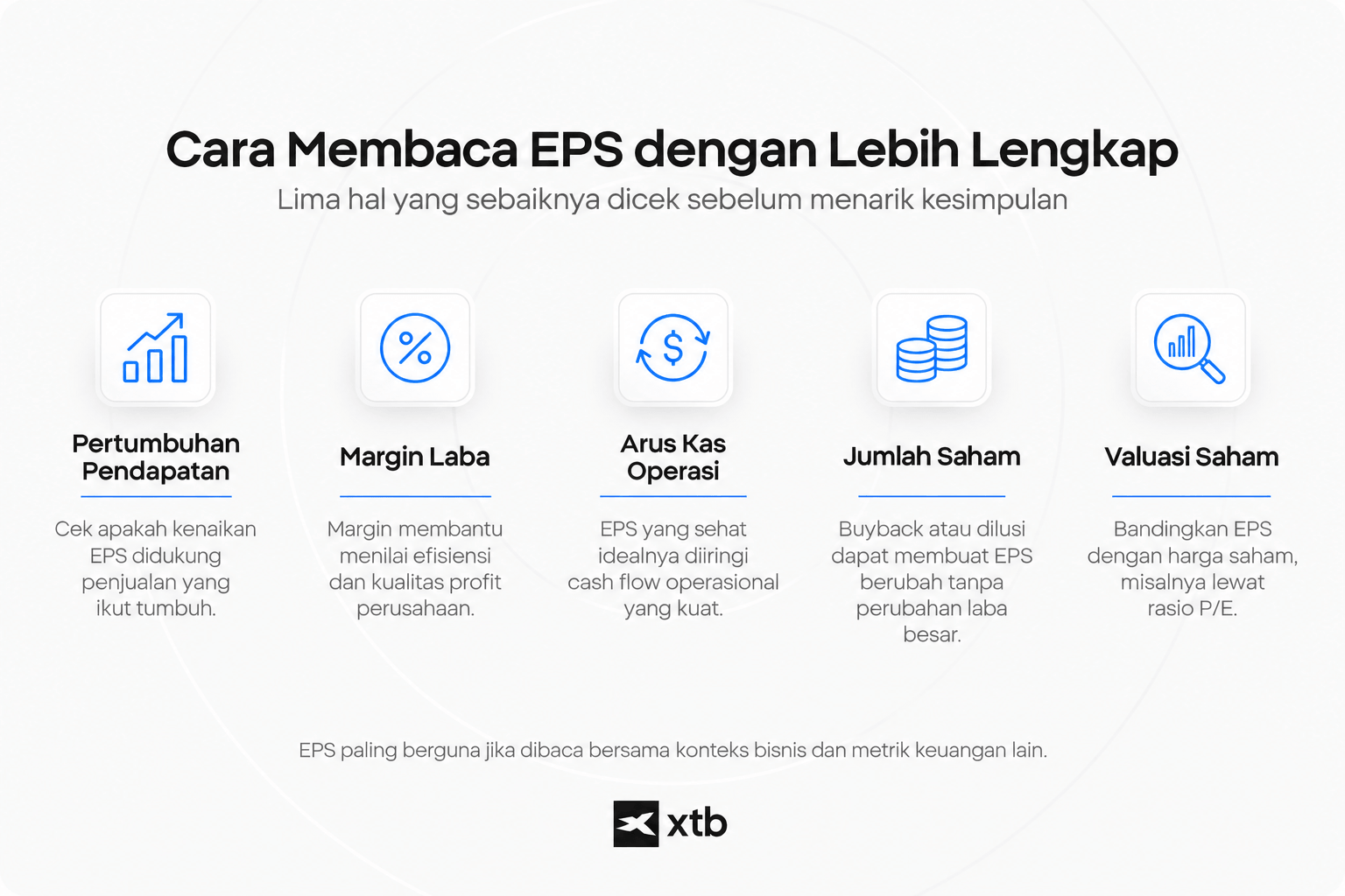 https://www.xtb.com/id/education/price-earning-ratio-adalah-cara-membaca-valuasi-saham