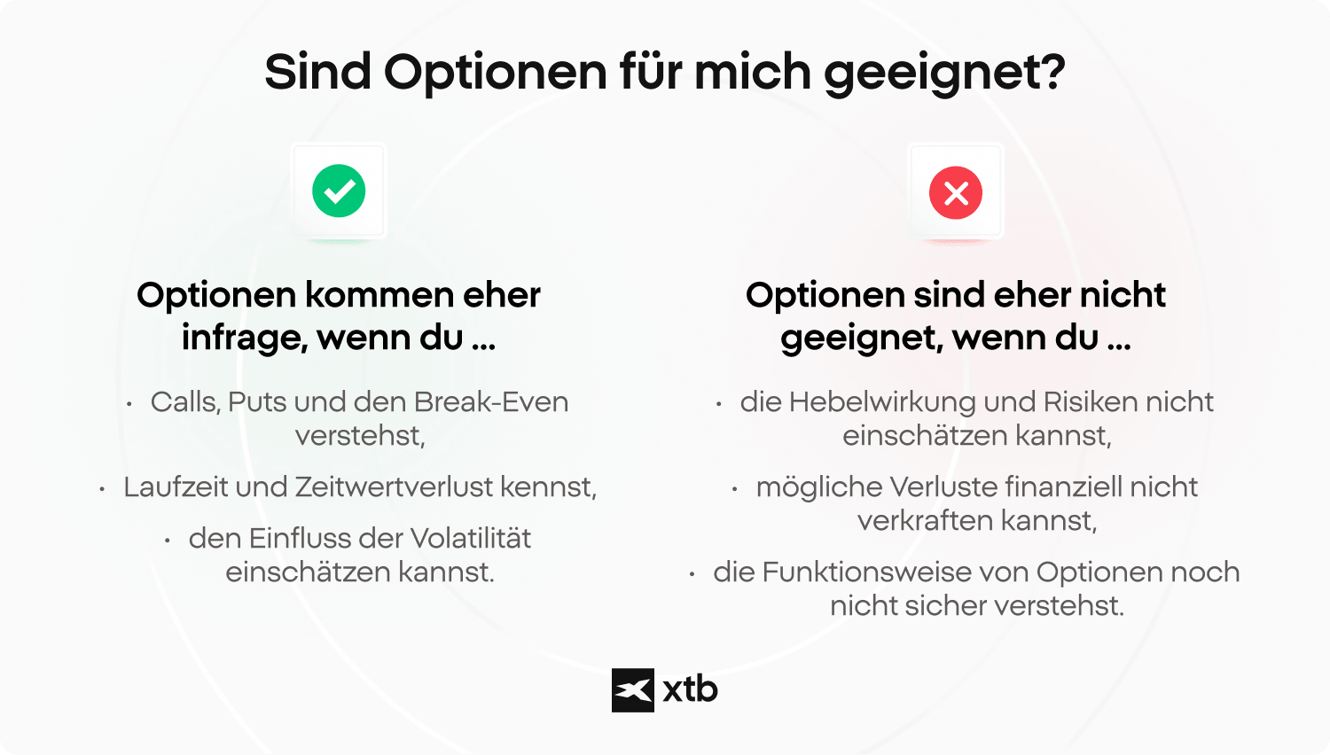Was sind Optionen: geeignet oder nicht