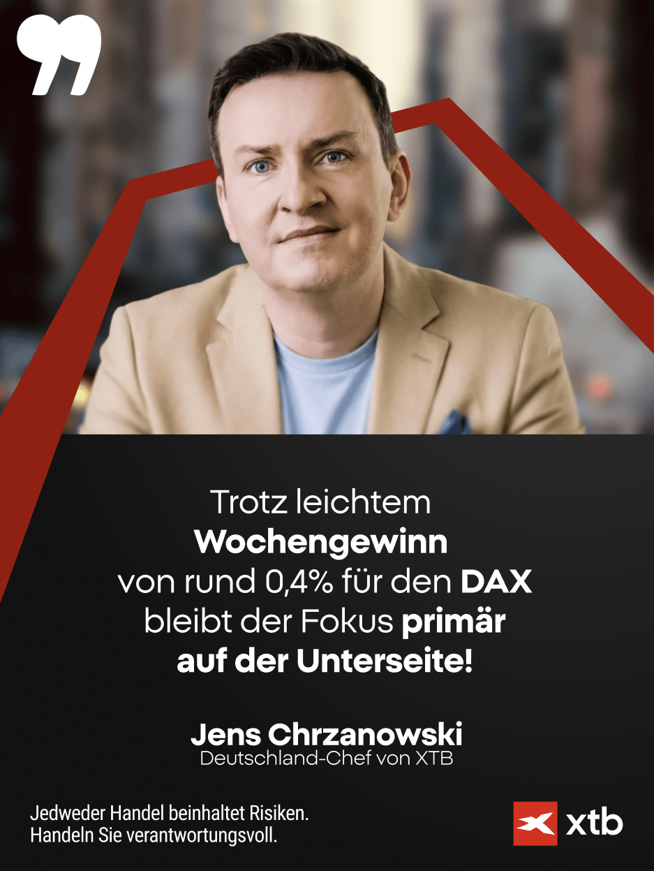 Jens Chrzanwoski zum DAX Aktuell - Expertenmeinung