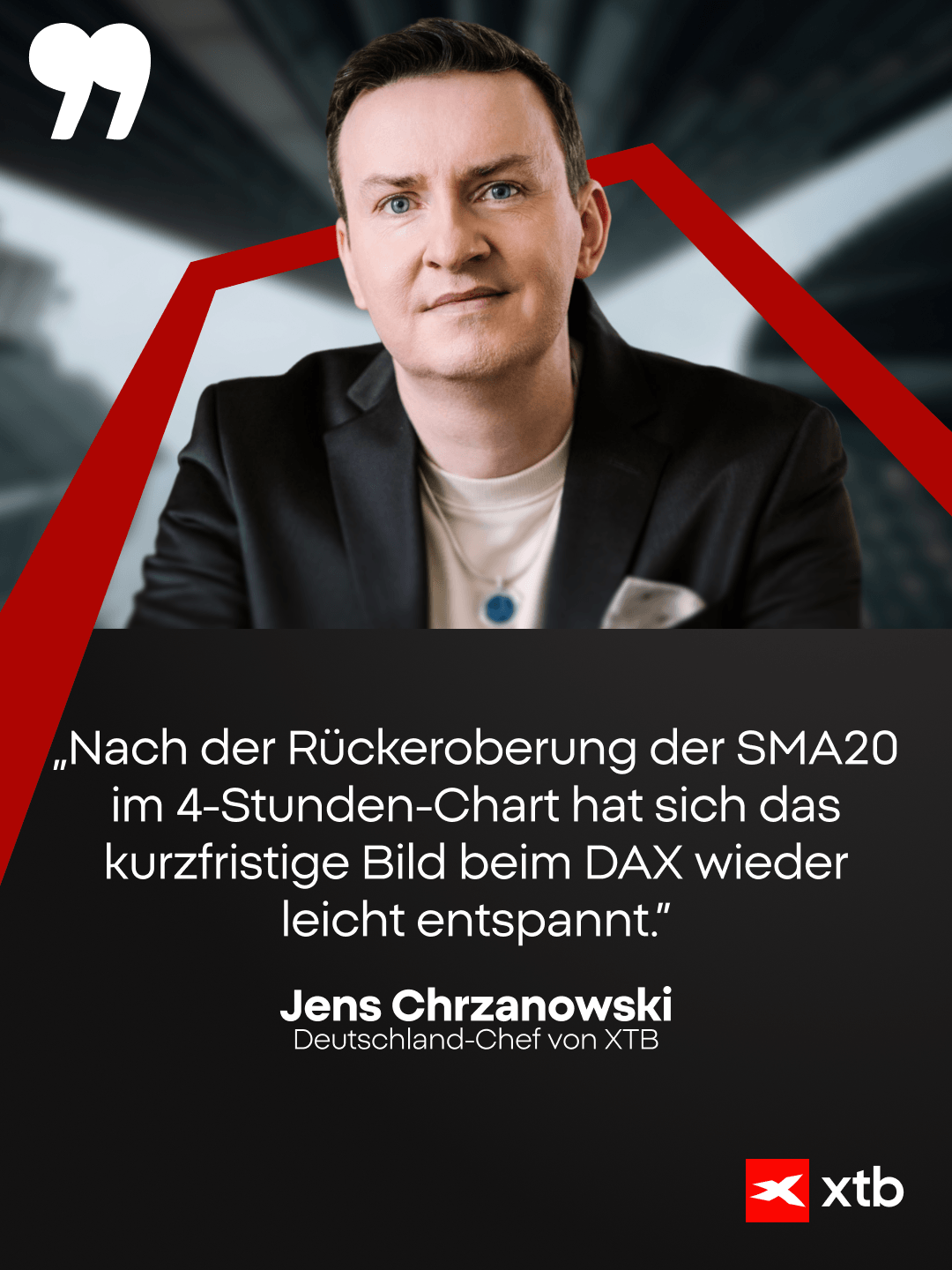 Jens Chrzanwoski zum DAX Aktuell - Expertenmeinung