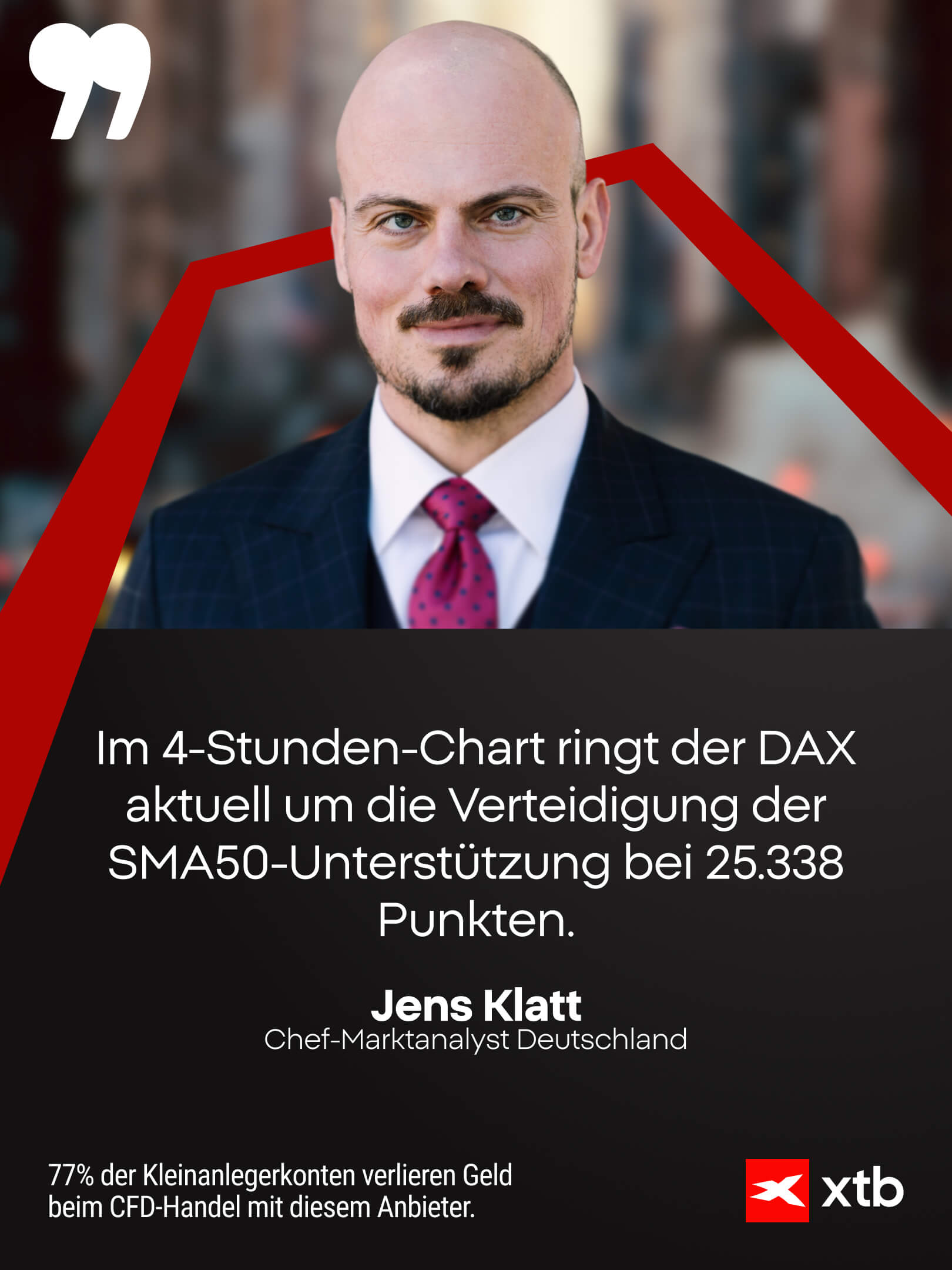 DAX Expertenkommentar von Jens Klatt