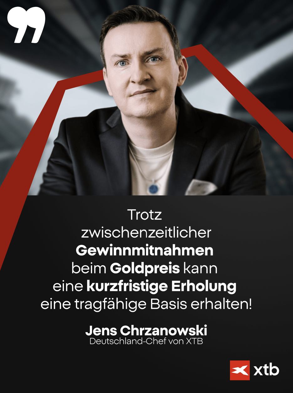 Marktexperte Jens Chrzanowski zum Goldpreis - Prognose 17.10.2026