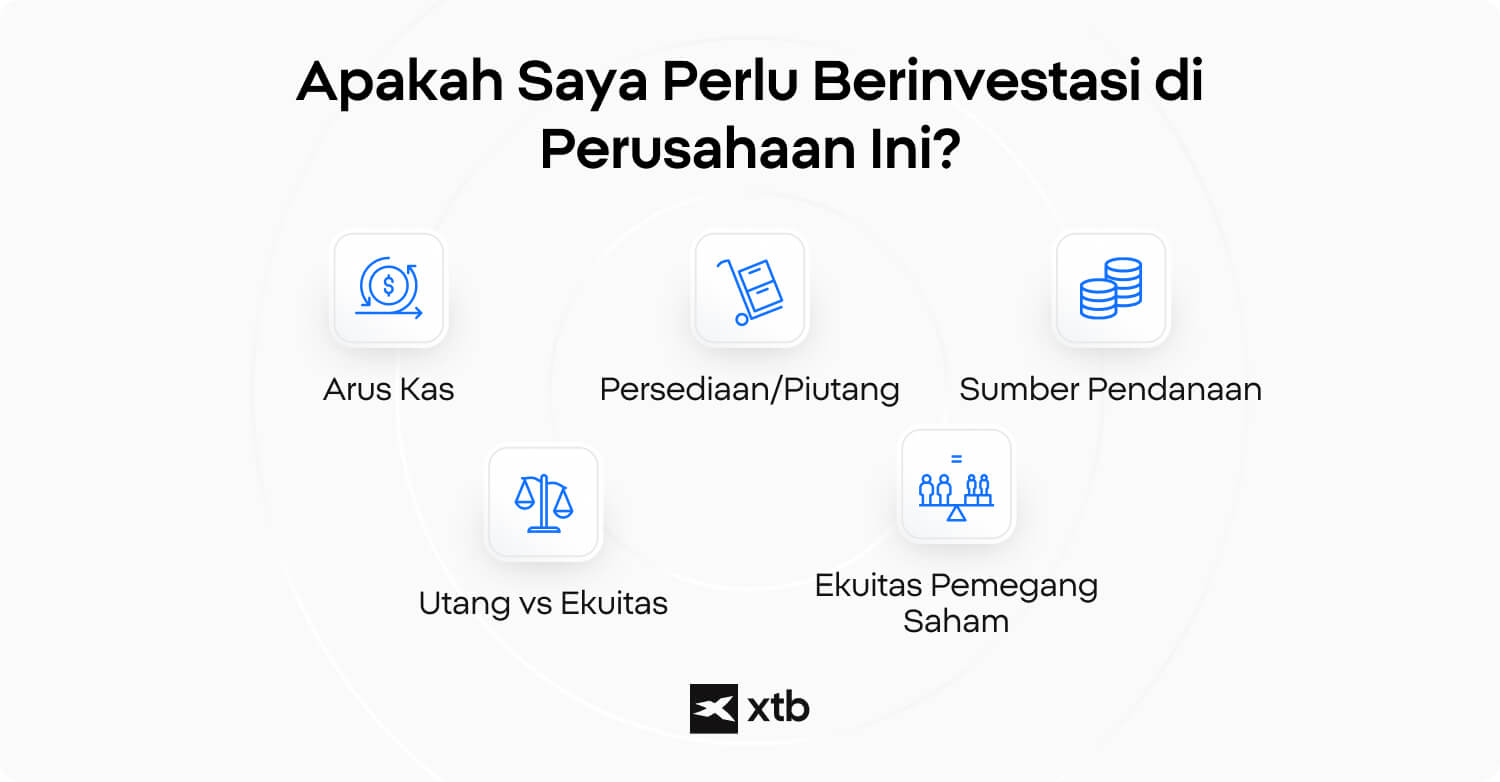 Infografik XTB yang menampilkan lima hal yang perlu diperiksa sebelum berinvestasi pada perusahaan, yaitu arus kas, persediaan dan piutang, sumber pendanaan, perbandingan utang dan ekuitas, serta ekuitas pemegang saham.