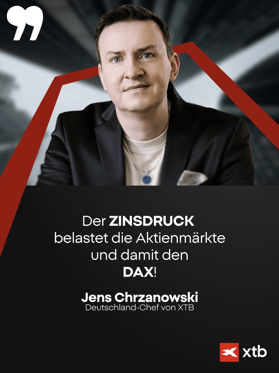 DAX Wochenausblick - Experten Einschätzung von Jens Chrzanowski, 25.10.2026