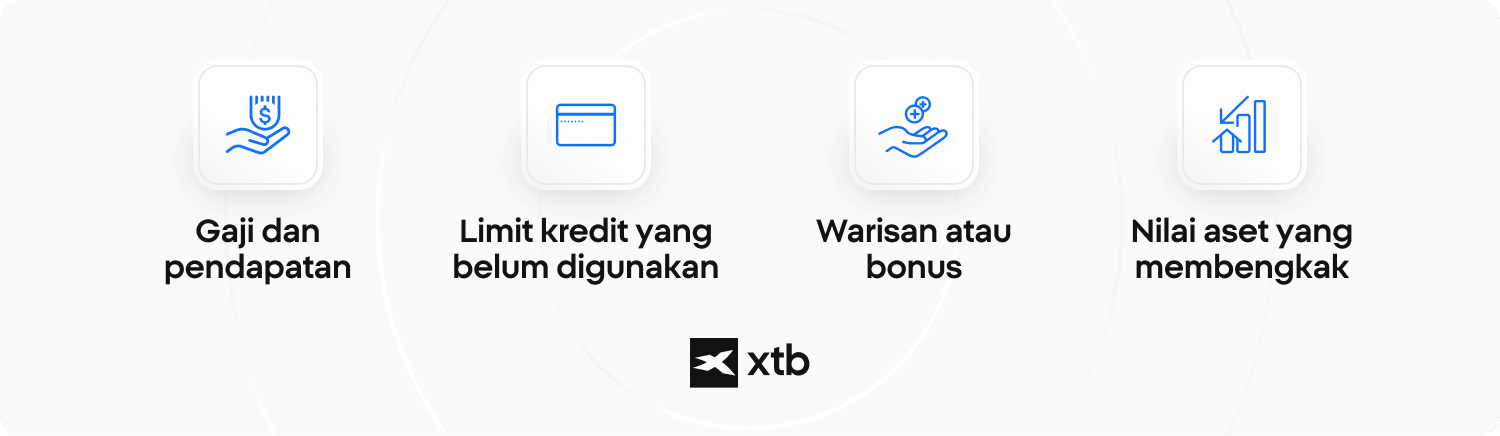 Infografik XTB dengan empat ikon untuk gaji dan pendapatan, batas kredit yang belum digunakan, warisan atau bonus, serta valuasi aset yang terlalu tinggi sebagai faktor yang tidak dimasukkan dalam perhitungan net worth.