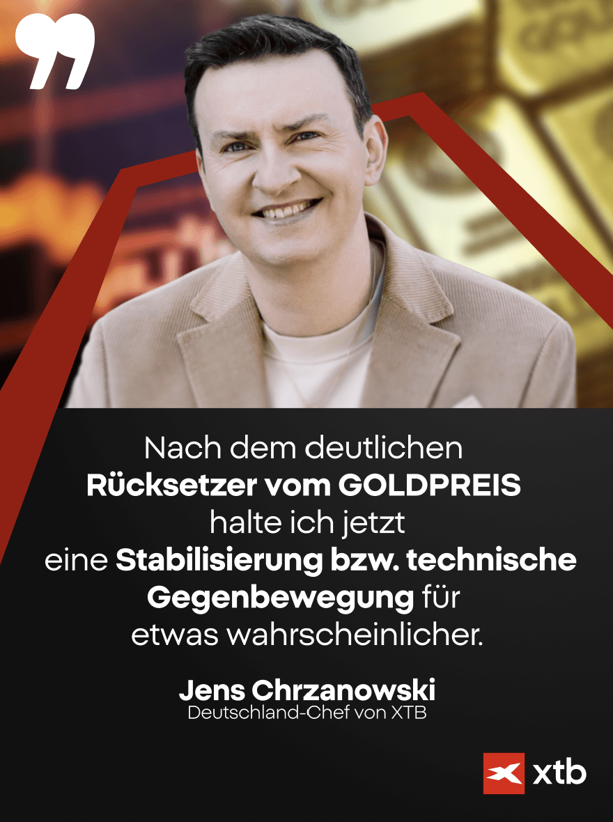 Goldpreis Expertenmeinung am 31.10.2026 von Jens Chrzanowski