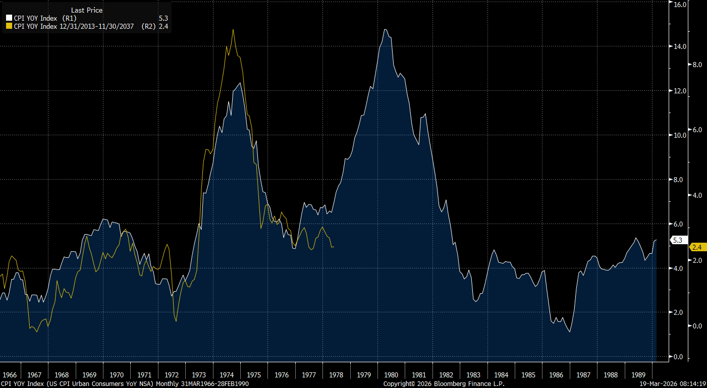 Uma dupla onda de inflaÃ§Ã£o representa um cenÃ¡rio Â«nÃ£o linearÂ», ou seja, novos ajustamentos agressivos dos preÃ§os apÃ³s o choque e um regresso de pressÃµes salariais significativas.