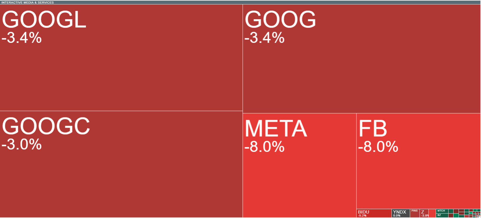 Mapa de calor de Google en la jornada del 26 de marzo del 2026