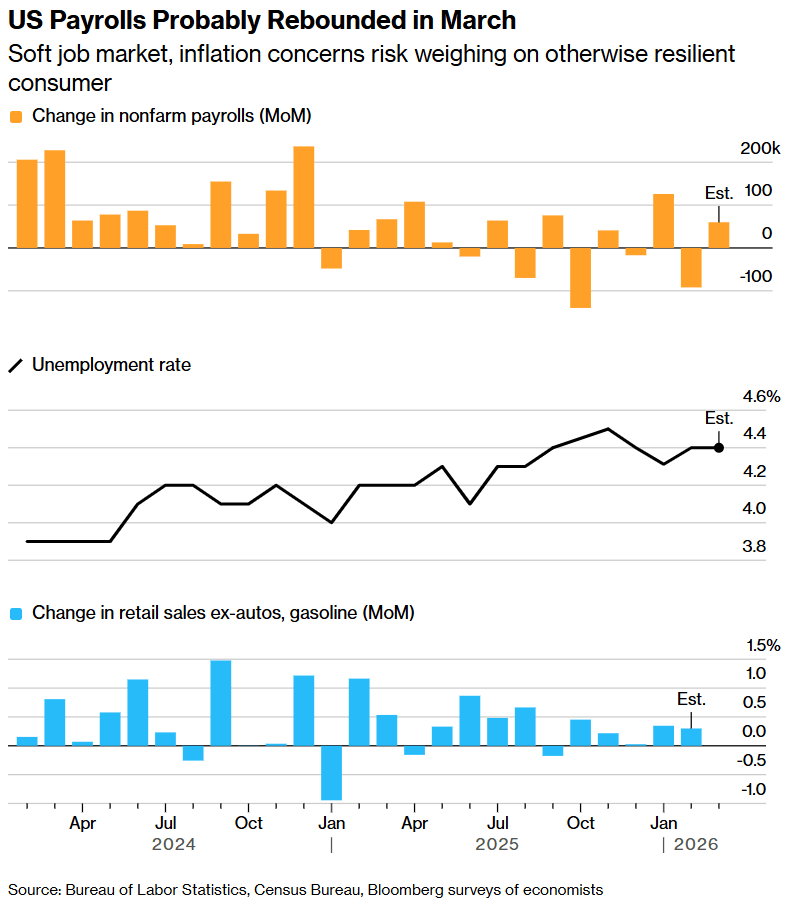 datos del mercado laboral e