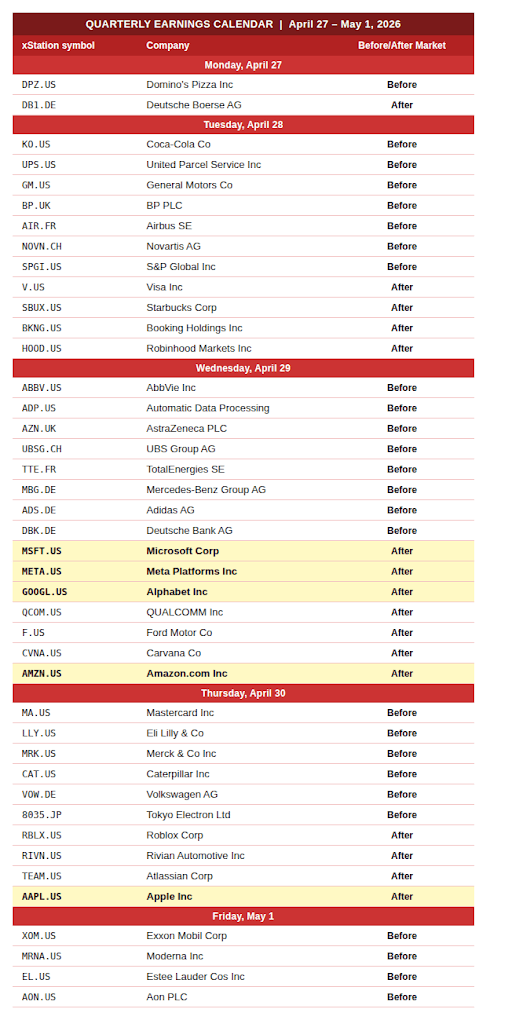 Imagen del calendario de resultados