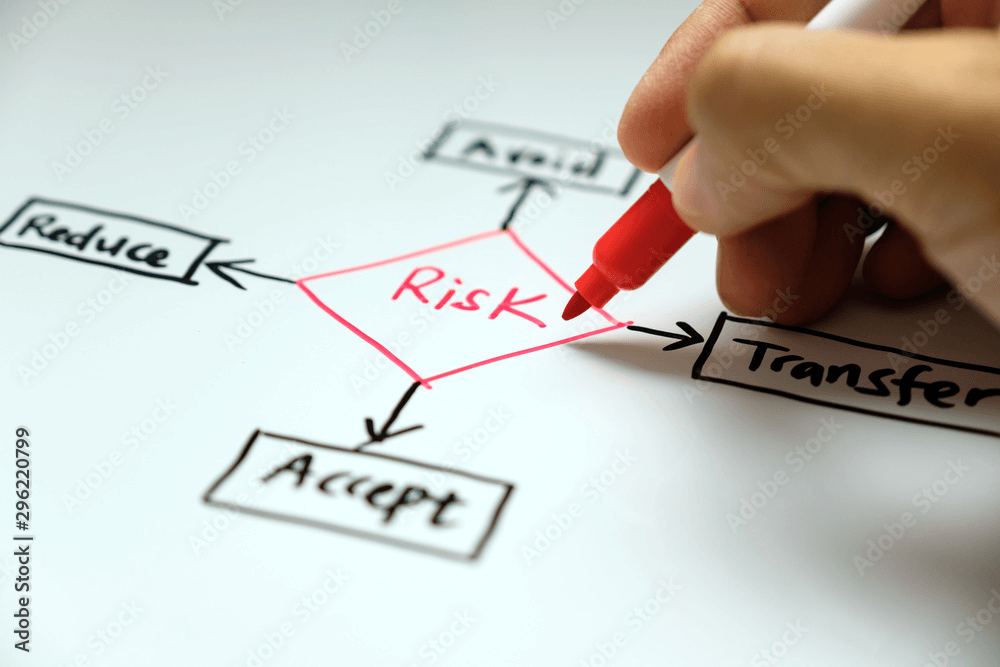 คำจารึก 'Risk' บนสี่เหลี่ยมสีแดง