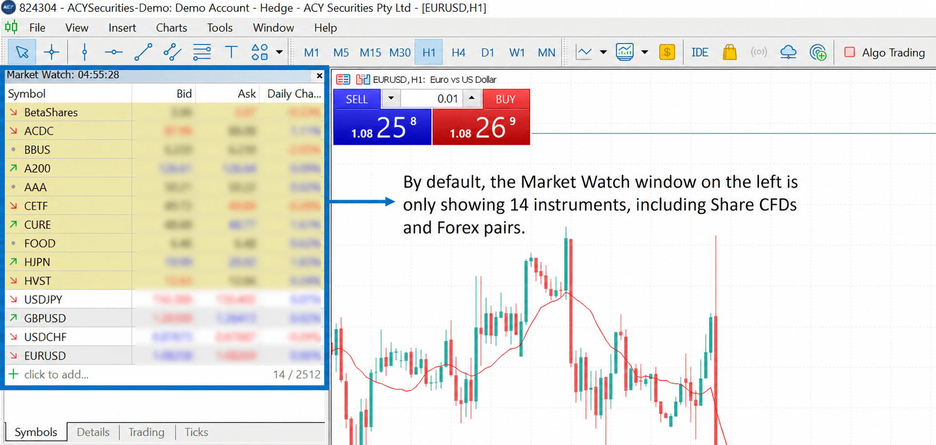 Tampilan platform MetaTrader dengan panel Market Watch di sisi kiri, chart EUR/USD timeframe H1, serta fitur Buy dan Sell untuk eksekusi trading.