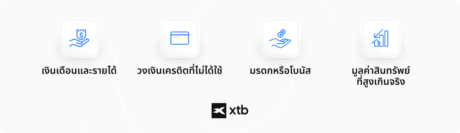 Alt: ภาพอินโฟกราฟิกของ XTB ที่มีไอคอนสี่แบบสำหรับเงินเดือนและรายได้ วงเงินเครดิตที่ไม่ได้ใช้ มรดกหรือโบนัส และมูลค่าสินทรัพย์ที่สูงเกินจริง ซึ่งเป็นปัจจัยในการประเมินมูลค่าสุทธิส่วนบุคคล